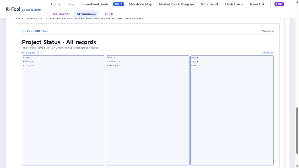 Excel One-page Summary