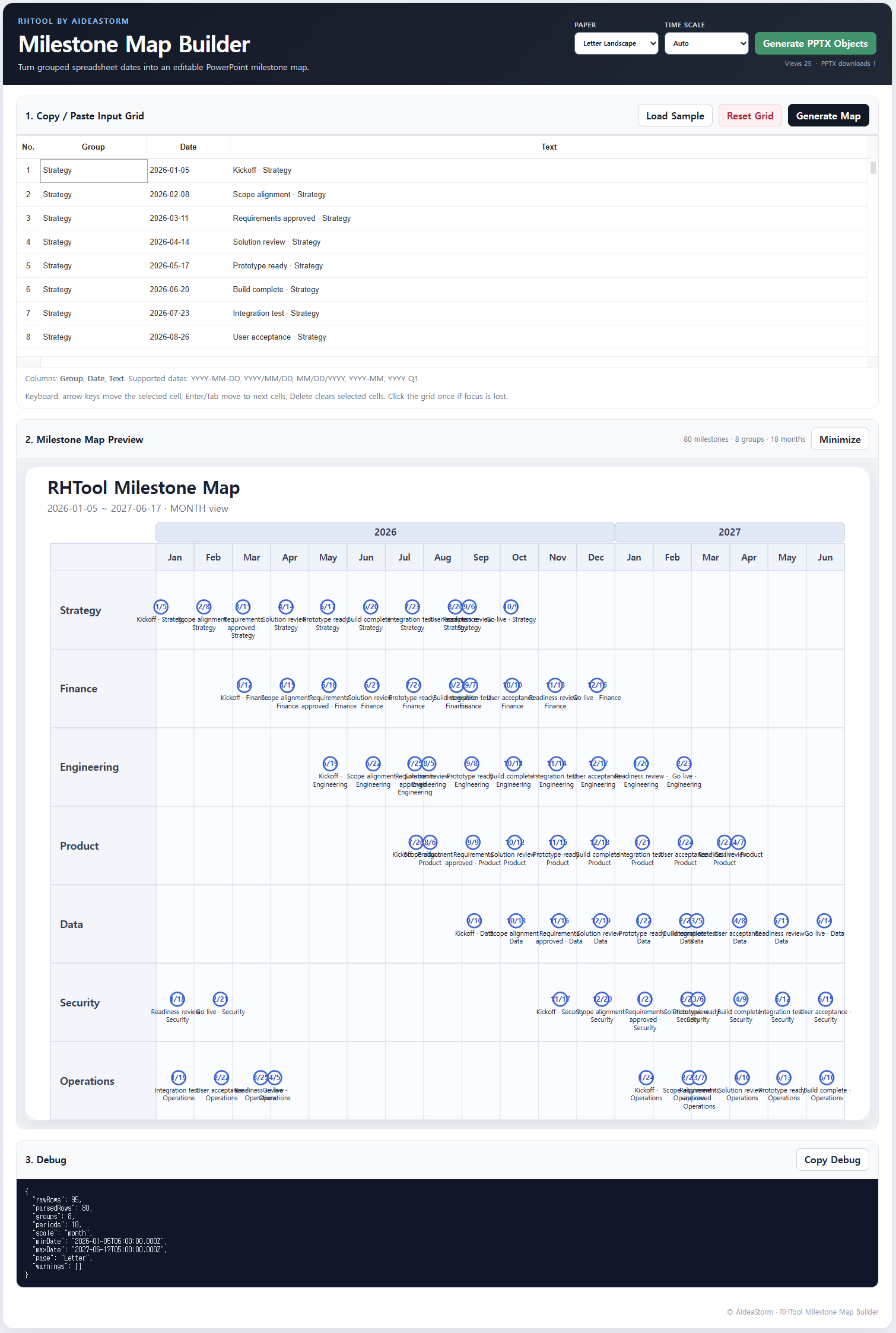 Milestone Map Builder
